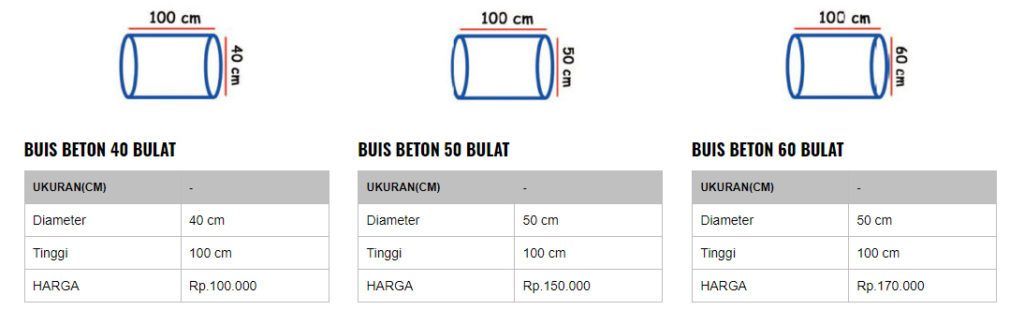 harga buis beton 2
