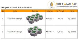 grass block jakarta pusat